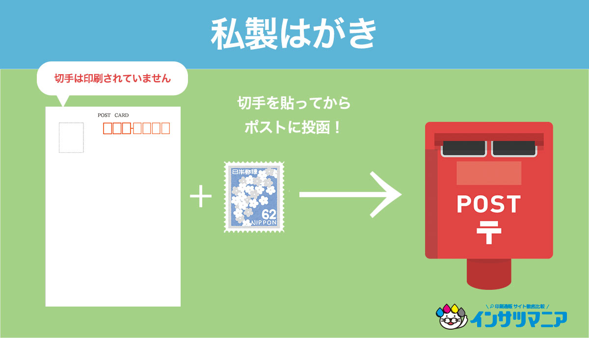 安い！引っ越しはがき印刷6社を比較 ！スマホからも簡単注文♪ 2022年